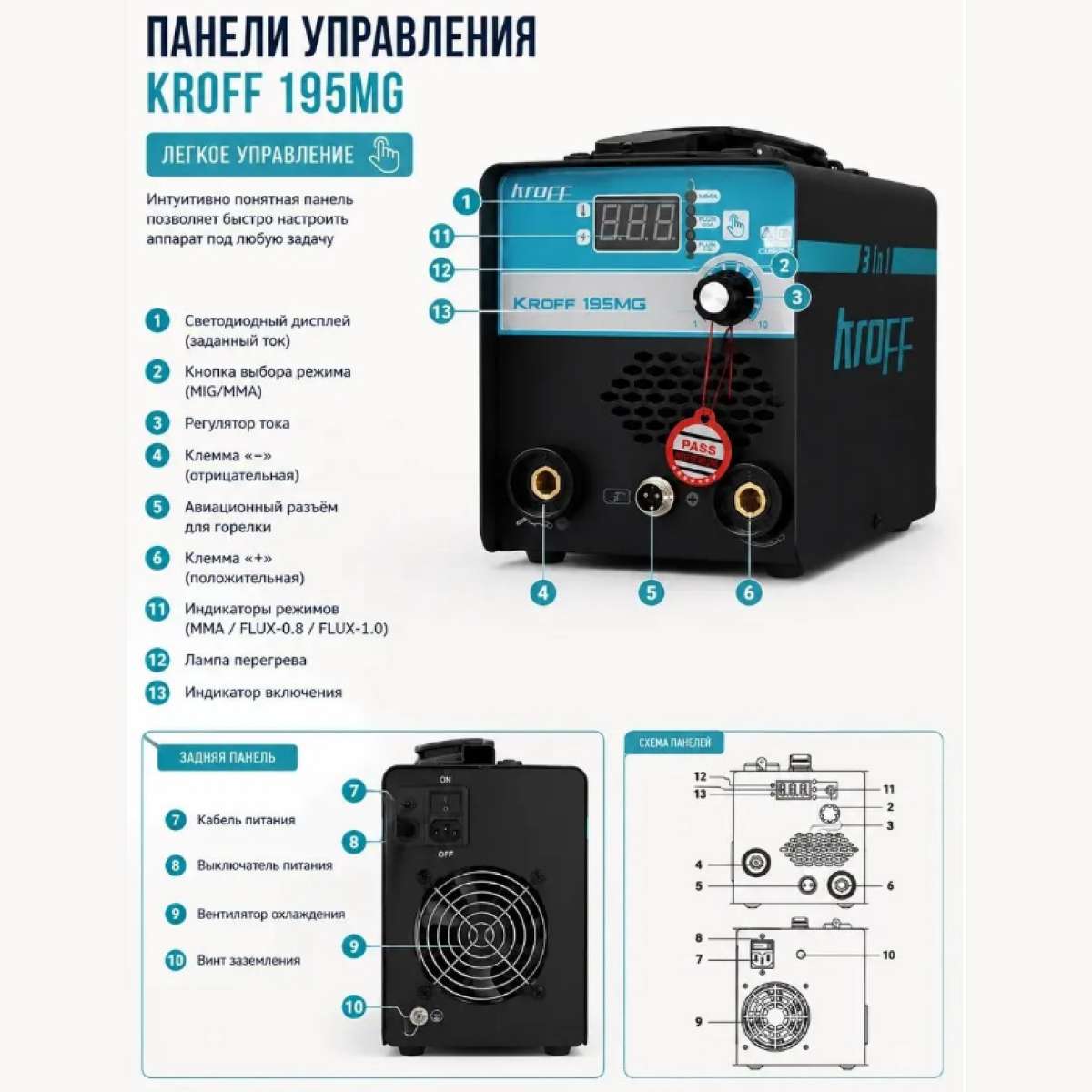 Сварочный полуавтомат Сварочный полуавтомат