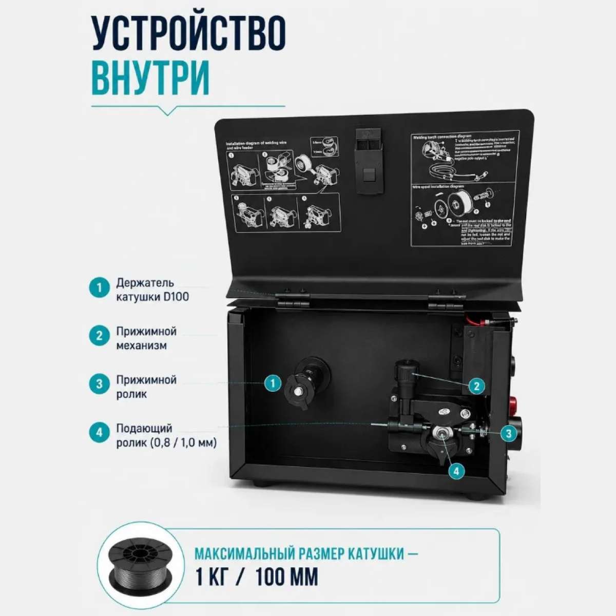 Сварочный полуавтомат Сварочный полуавтомат