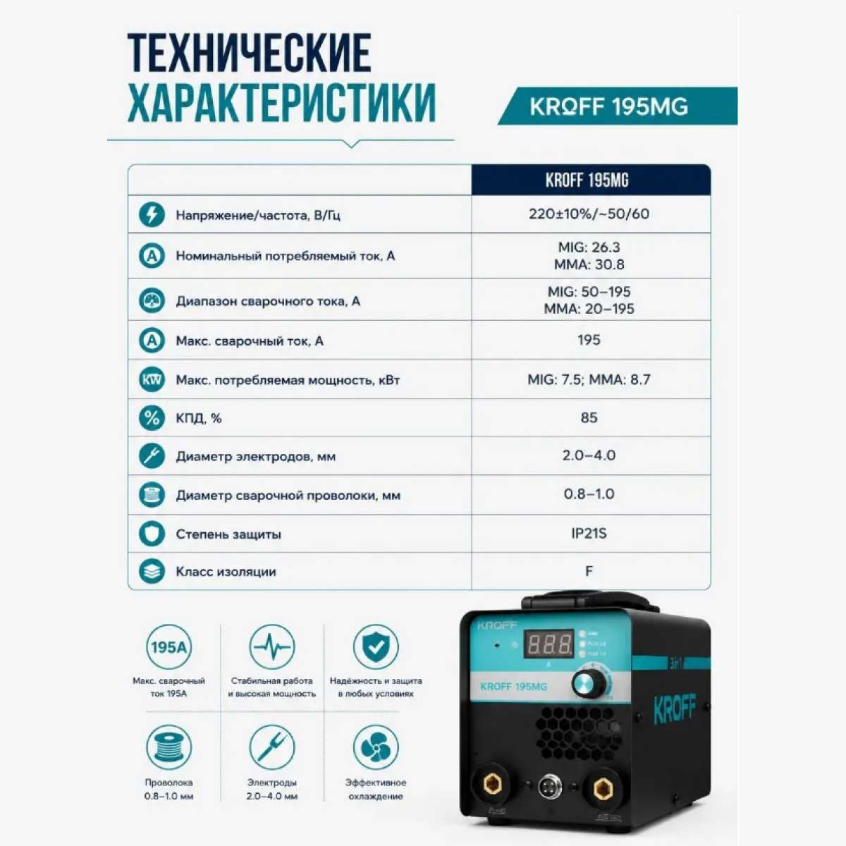 Сварочный полуавтомат Сварочный полуавтомат